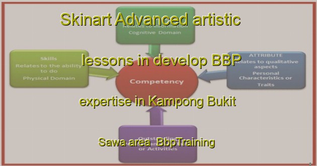 Skinart Advanced artistic lessons in develop BBP expertise in Kampong Bukit Sawa area | BbpTraining | BbpClasses | SkinartTraining-Malaysia