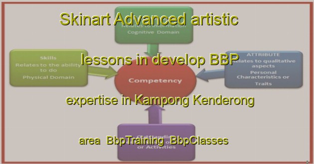 Skinart Advanced artistic lessons in develop BBP expertise in Kampong Kenderong area | BbpTraining | BbpClasses | SkinartTraining-Malaysia