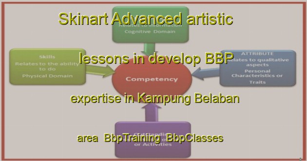 Skinart Advanced artistic lessons in develop BBP expertise in Kampung Belaban area | BbpTraining | BbpClasses | SkinartTraining-Malaysia