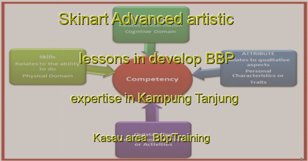 Skinart Advanced artistic lessons in develop BBP expertise in Kampung Tanjung Kasau area | BbpTraining | BbpClasses | SkinartTraining-Malaysia