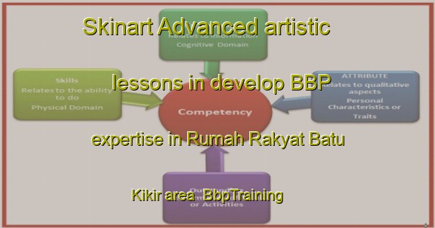 Skinart Advanced artistic lessons in develop BBP expertise in Rumah Rakyat Batu Kikir area | BbpTraining | BbpClasses | SkinartTraining-Malaysia