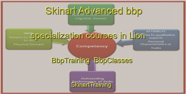 Skinart Advanced bbp specialization courses in Lion | BbpTraining | BbpClasses | SkinartTraining-Malaysia