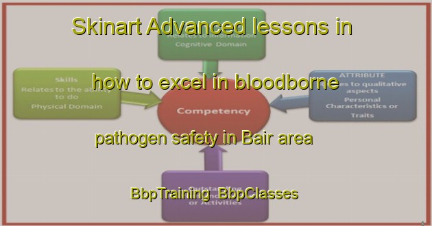 Skinart Advanced lessons in how to excel in bloodborne pathogen safety in Bair area | BbpTraining | BbpClasses | SkinartTraining-Malaysia