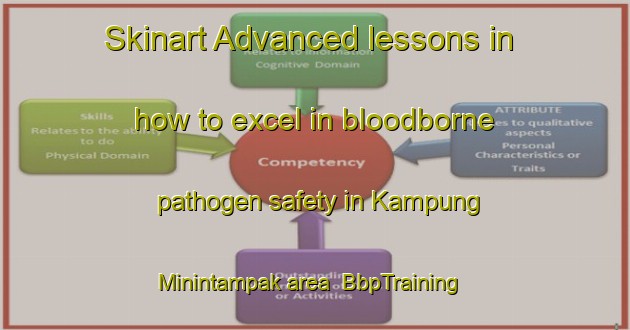 Skinart Advanced lessons in how to excel in bloodborne pathogen safety in Kampung Minintampak area | BbpTraining | BbpClasses | SkinartTraining-Malaysia