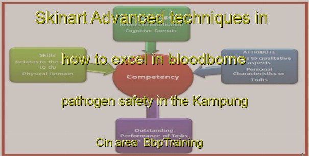 Skinart Advanced techniques in how to excel in bloodborne pathogen safety in the Kampung Cin area | BbpTraining | BbpClasses | SkinartTraining-Malaysia
