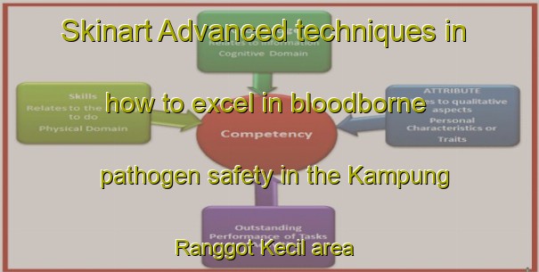 Skinart Advanced techniques in how to excel in bloodborne pathogen safety in the Kampung Ranggot Kecil area | BbpTraining | BbpClasses | SkinartTraining-Malaysia