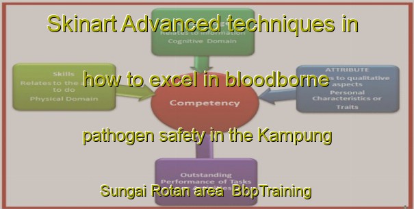 Skinart Advanced techniques in how to excel in bloodborne pathogen safety in the Kampung Sungai Rotan area | BbpTraining | BbpClasses | SkinartTraining-Malaysia