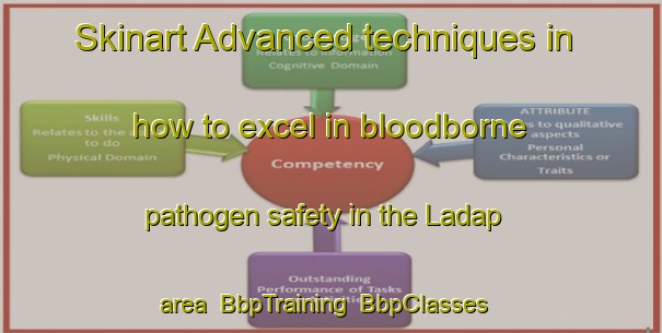 Skinart Advanced techniques in how to excel in bloodborne pathogen safety in the Ladap area | BbpTraining | BbpClasses | SkinartTraining-Malaysia