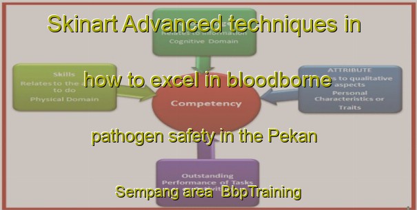 Skinart Advanced techniques in how to excel in bloodborne pathogen safety in the Pekan Sempang area | BbpTraining | BbpClasses | SkinartTraining-Malaysia