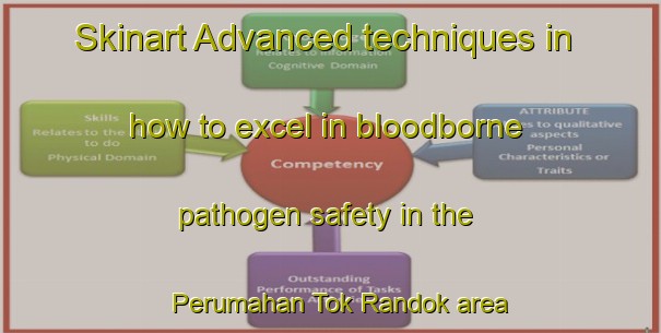 Skinart Advanced techniques in how to excel in bloodborne pathogen safety in the Perumahan Tok Randok area | BbpTraining | BbpClasses | SkinartTraining-Malaysia