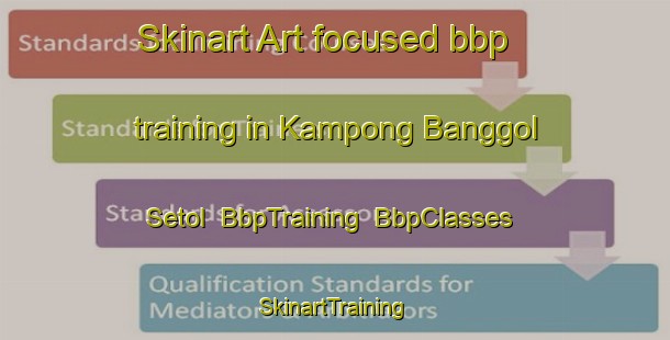 Skinart Art-focused bbp training in Kampong Banggol Setol | BbpTraining | BbpClasses | SkinartTraining-Malaysia