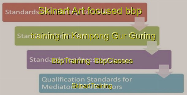 Skinart Art-focused bbp training in Kampong Gur Guring | BbpTraining | BbpClasses | SkinartTraining-Malaysia