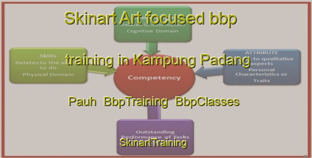 Skinart Art-focused bbp training in Kampung Padang Pauh | BbpTraining | BbpClasses | SkinartTraining-Malaysia