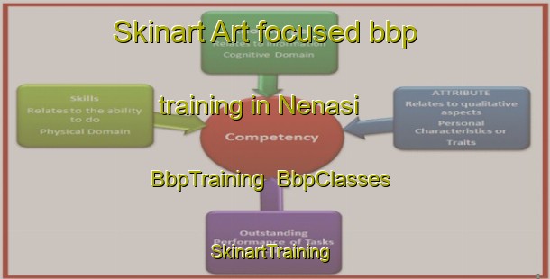 Skinart Art-focused bbp training in Nenasi | BbpTraining | BbpClasses | SkinartTraining-Malaysia