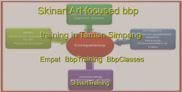 Skinart Art-focused bbp training in Taman Simpang Empat | BbpTraining | BbpClasses | SkinartTraining-Malaysia