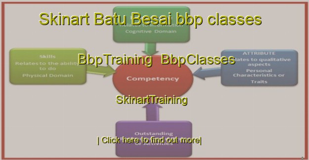 Skinart Batu Besai bbp classes | BbpTraining | BbpClasses | SkinartTraining-Malaysia