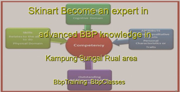 Skinart Become an expert in advanced BBP knowledge in Kampung Sungai Rual area | BbpTraining | BbpClasses | SkinartTraining-Malaysia