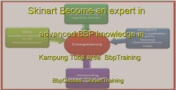 Skinart Become an expert in advanced BBP knowledge in Kampung Tuba area | BbpTraining | BbpClasses | SkinartTraining-Malaysia