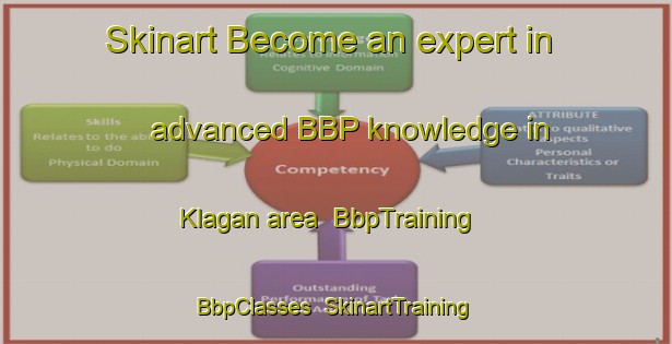 Skinart Become an expert in advanced BBP knowledge in Klagan area | BbpTraining | BbpClasses | SkinartTraining-Malaysia
