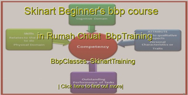 Skinart Beginner's bbp course in Rumah Chuat | BbpTraining | BbpClasses | SkinartTraining-Malaysia