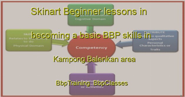 Skinart Beginner lessons in becoming a basic BBP skills in Kampong Balenkan area | BbpTraining | BbpClasses | SkinartTraining-Malaysia