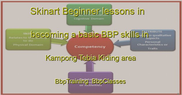 Skinart Beginner lessons in becoming a basic BBP skills in Kampong Tebia Kiding area | BbpTraining | BbpClasses | SkinartTraining-Malaysia