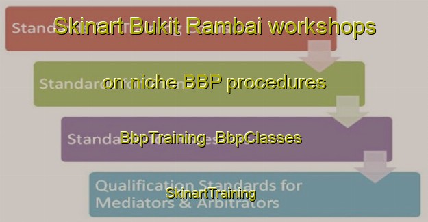 Skinart Bukit Rambai workshops on niche BBP procedures | BbpTraining | BbpClasses | SkinartTraining-Malaysia