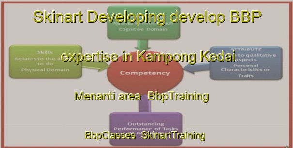 Skinart Developing develop BBP expertise in Kampong Kedai Menanti area | BbpTraining | BbpClasses | SkinartTraining-Malaysia