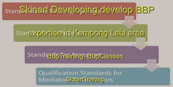 Skinart Developing develop BBP expertise in Kampong Labi area | BbpTraining | BbpClasses | SkinartTraining-Malaysia