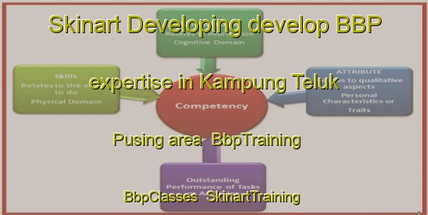 Skinart Developing develop BBP expertise in Kampung Teluk Pusing area | BbpTraining | BbpClasses | SkinartTraining-Malaysia