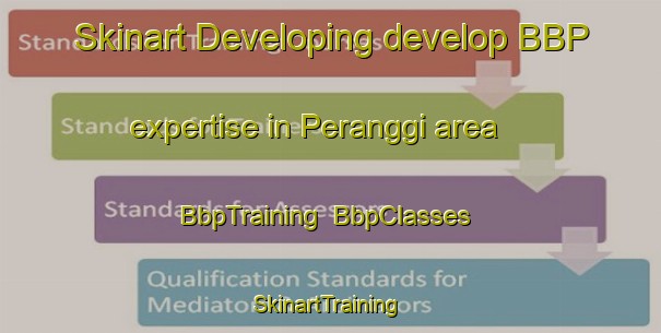 Skinart Developing develop BBP expertise in Peranggi area | BbpTraining | BbpClasses | SkinartTraining-Malaysia