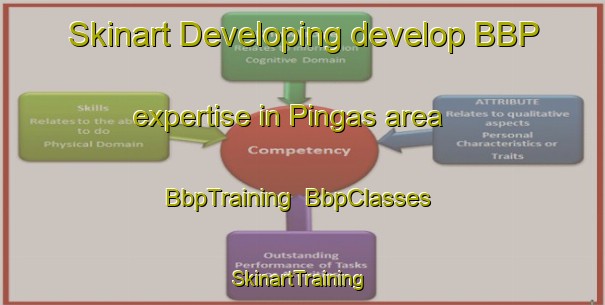 Skinart Developing develop BBP expertise in Pingas area | BbpTraining | BbpClasses | SkinartTraining-Malaysia