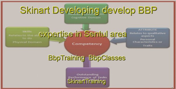 Skinart Developing develop BBP expertise in Sentul area | BbpTraining | BbpClasses | SkinartTraining-Malaysia