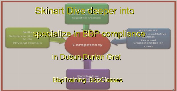 Skinart Dive deeper into specialize in BBP compliance in Dusun Durian Grat | BbpTraining | BbpClasses | SkinartTraining-Malaysia