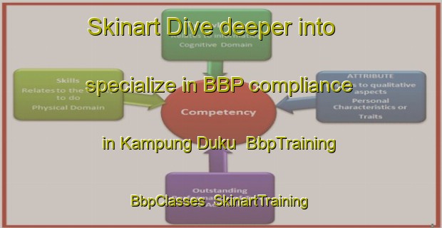 Skinart Dive deeper into specialize in BBP compliance in Kampung Duku | BbpTraining | BbpClasses | SkinartTraining-Malaysia