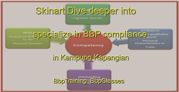 Skinart Dive deeper into specialize in BBP compliance in Kampung Kapangian | BbpTraining | BbpClasses | SkinartTraining-Malaysia