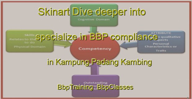 Skinart Dive deeper into specialize in BBP compliance in Kampung Padang Kambing | BbpTraining | BbpClasses | SkinartTraining-Malaysia
