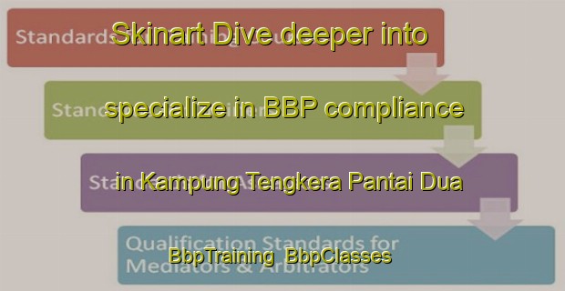 Skinart Dive deeper into specialize in BBP compliance in Kampung Tengkera Pantai Dua | BbpTraining | BbpClasses | SkinartTraining-Malaysia