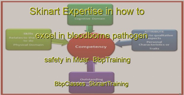 Skinart Expertise in how to excel in bloodborne pathogen safety in Muar | BbpTraining | BbpClasses | SkinartTraining-Malaysia