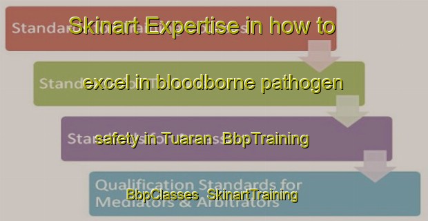 Skinart Expertise in how to excel in bloodborne pathogen safety in Tuaran | BbpTraining | BbpClasses | SkinartTraining-Malaysia