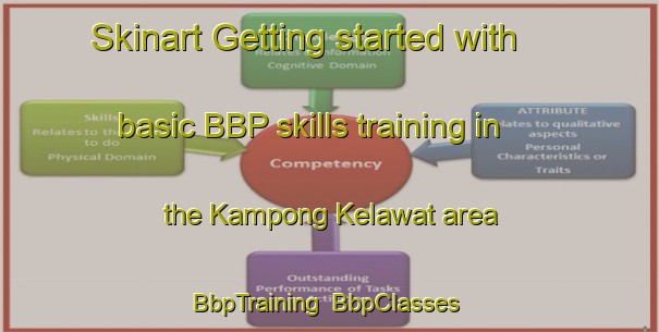 Skinart Getting started with basic BBP skills training in the Kampong Kelawat area | BbpTraining | BbpClasses | SkinartTraining-Malaysia