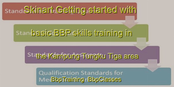 Skinart Getting started with basic BBP skills training in the Kampung Tungku Tiga area | BbpTraining | BbpClasses | SkinartTraining-Malaysia