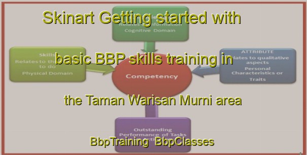 Skinart Getting started with basic BBP skills training in the Taman Warisan Murni area | BbpTraining | BbpClasses | SkinartTraining-Malaysia