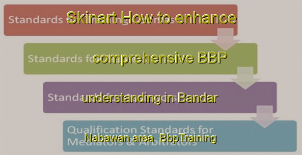 Skinart How to enhance comprehensive BBP understanding in Bandar Nabawan area | BbpTraining | BbpClasses | SkinartTraining-Malaysia