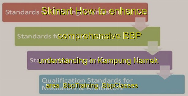 Skinart How to enhance comprehensive BBP understanding in Kampung Namek area | BbpTraining | BbpClasses | SkinartTraining-Malaysia