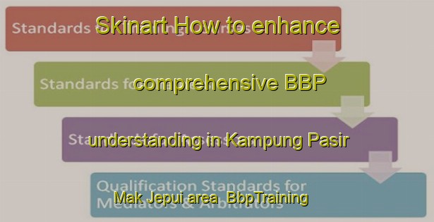 Skinart How to enhance comprehensive BBP understanding in Kampung Pasir Mak Jepui area | BbpTraining | BbpClasses | SkinartTraining-Malaysia