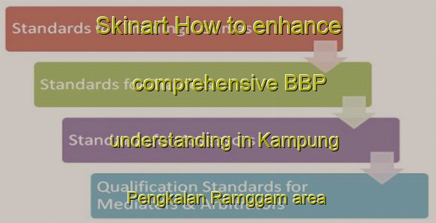 Skinart How to enhance comprehensive BBP understanding in Kampung Pengkalan Ramggam area | BbpTraining | BbpClasses | SkinartTraining-Malaysia