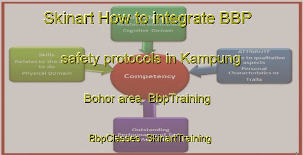 Skinart How to integrate BBP safety protocols in Kampung Bohor area | BbpTraining | BbpClasses | SkinartTraining-Malaysia