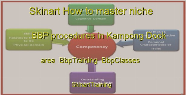 Skinart How to master niche BBP procedures in Kampong Dock area | BbpTraining | BbpClasses | SkinartTraining-Malaysia