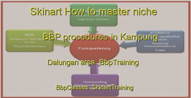 Skinart How to master niche BBP procedures in Kampung Dalungan area | BbpTraining | BbpClasses | SkinartTraining-Malaysia